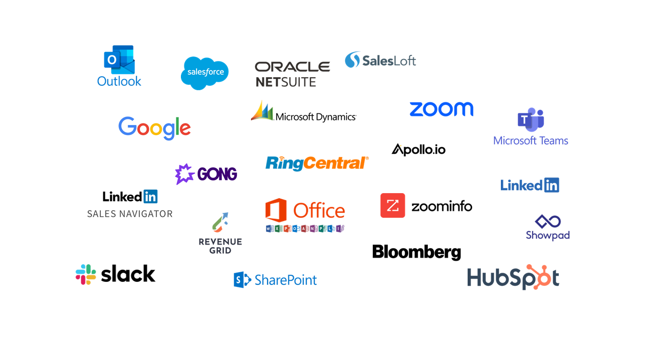 Logos of the many software tools a sales team is asked to use every day